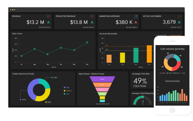 reports-home-screen